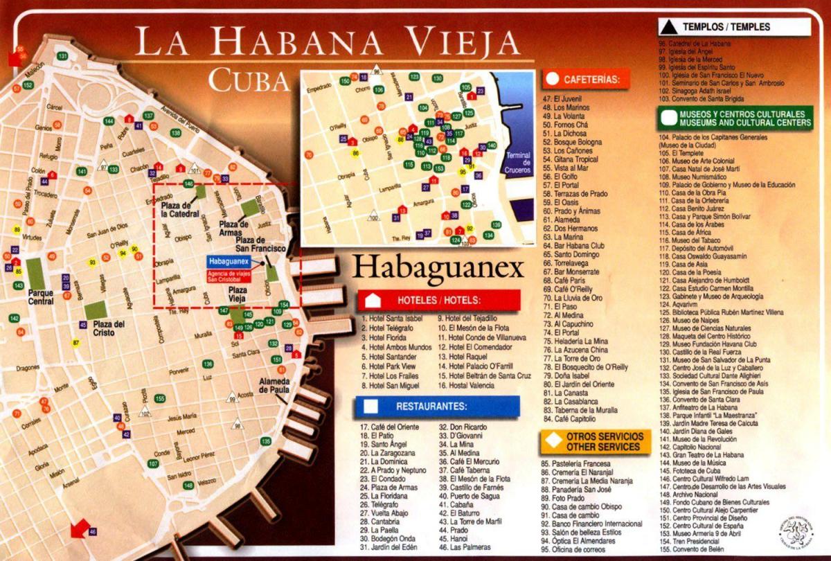 Havana bersiar-siar peta